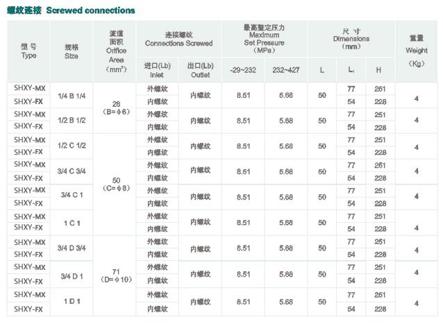 白剛玉微粉的這些功能，不看虧大了！